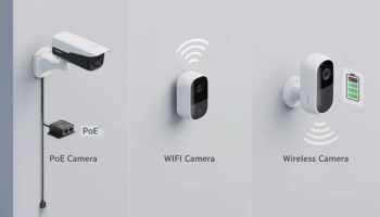 camera Security